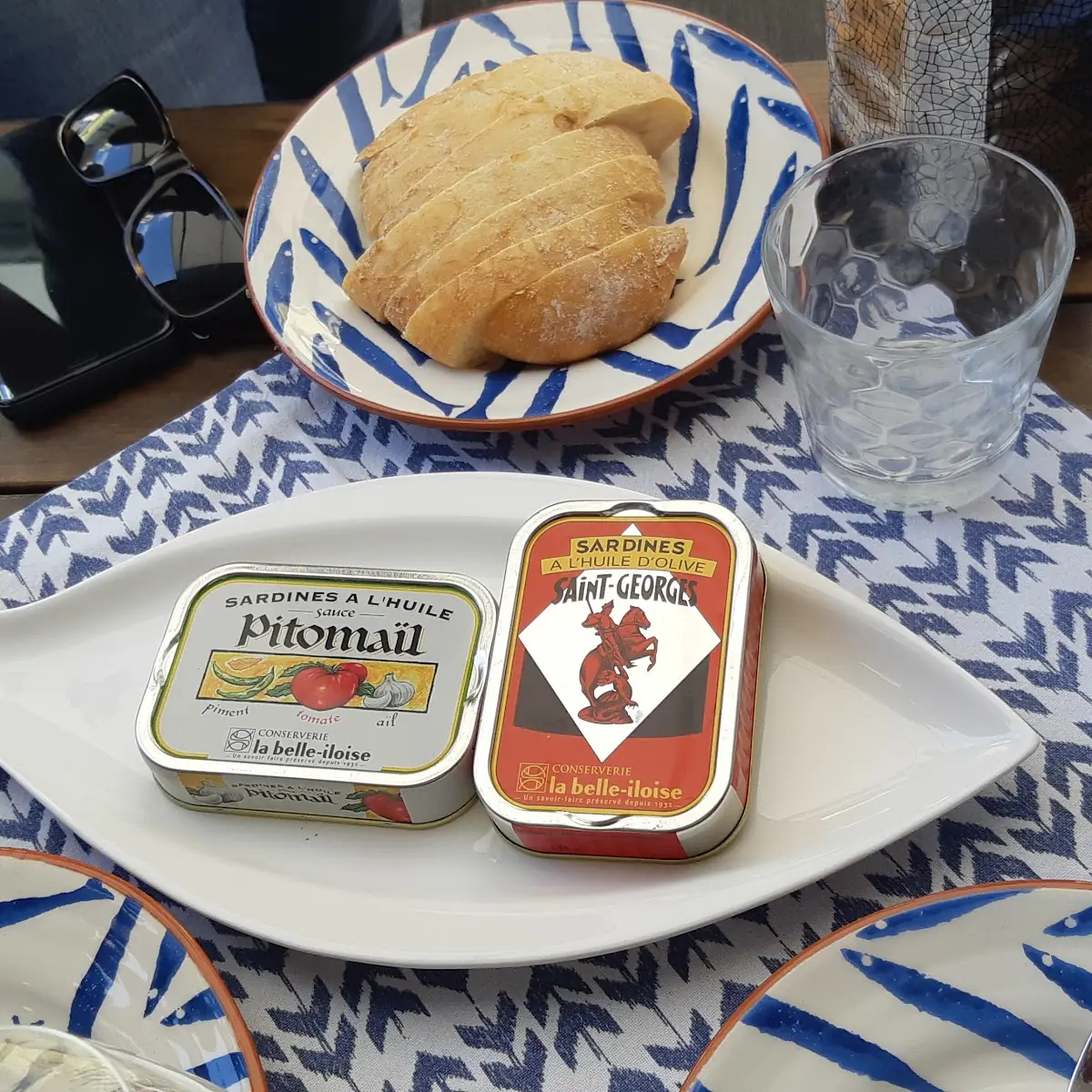 Fisch In Öl