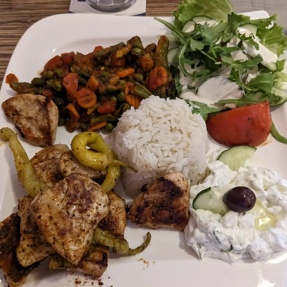 Gyros