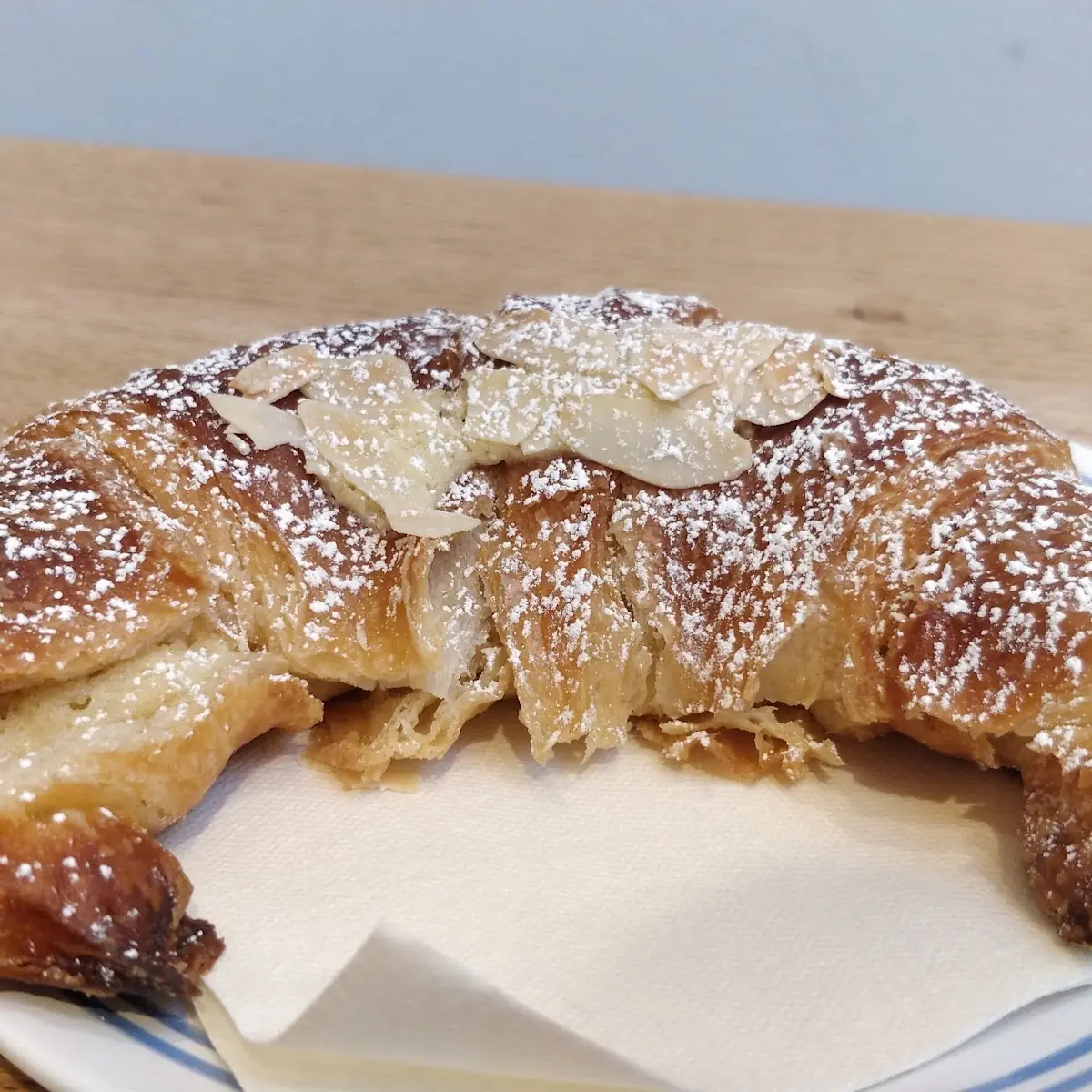 Viennese Breakfast