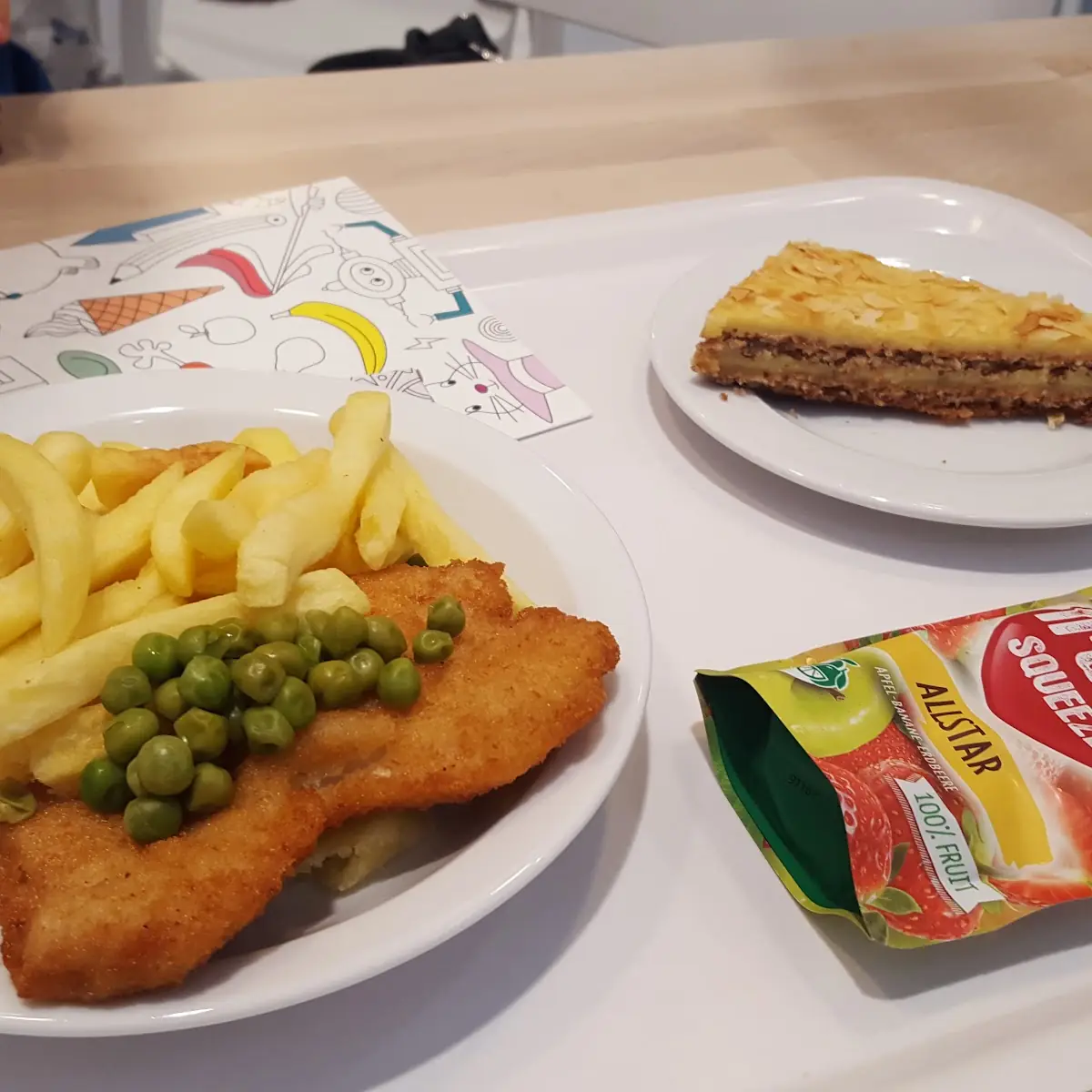 Putenschnitzel