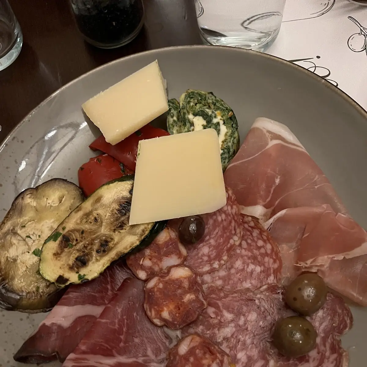 Gemischte Antipasti Platte
