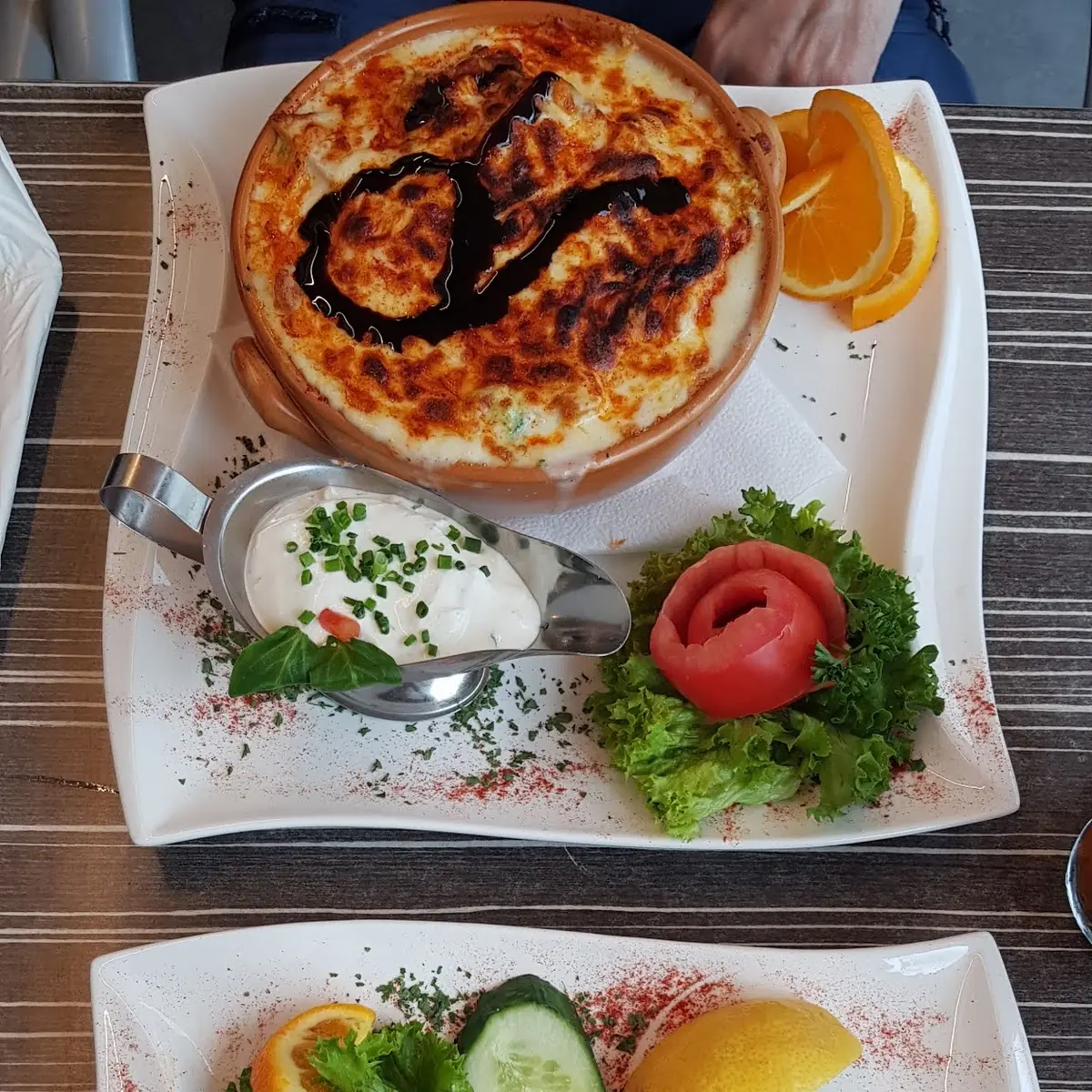 Schnitzelteller