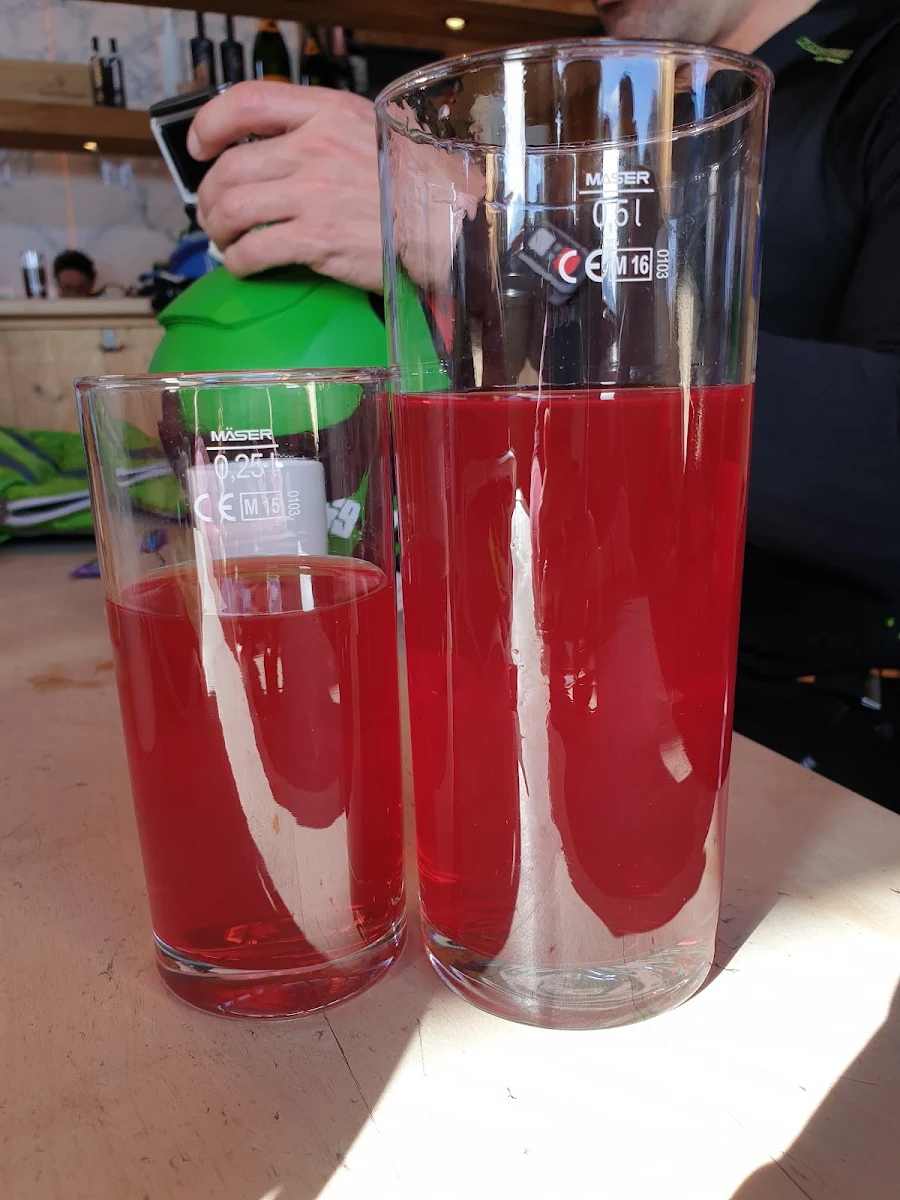 Schiwasser