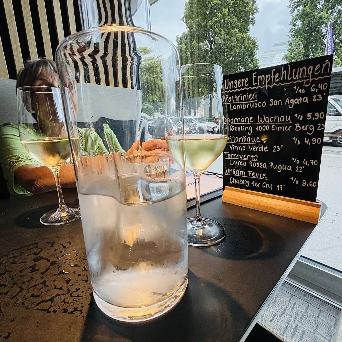 Wiener Wasser