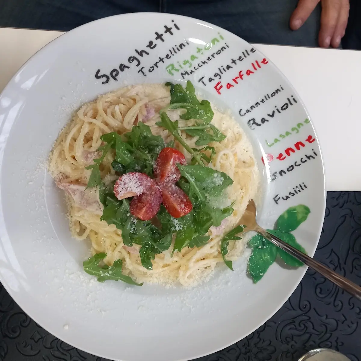 Spaghetti Carbonara