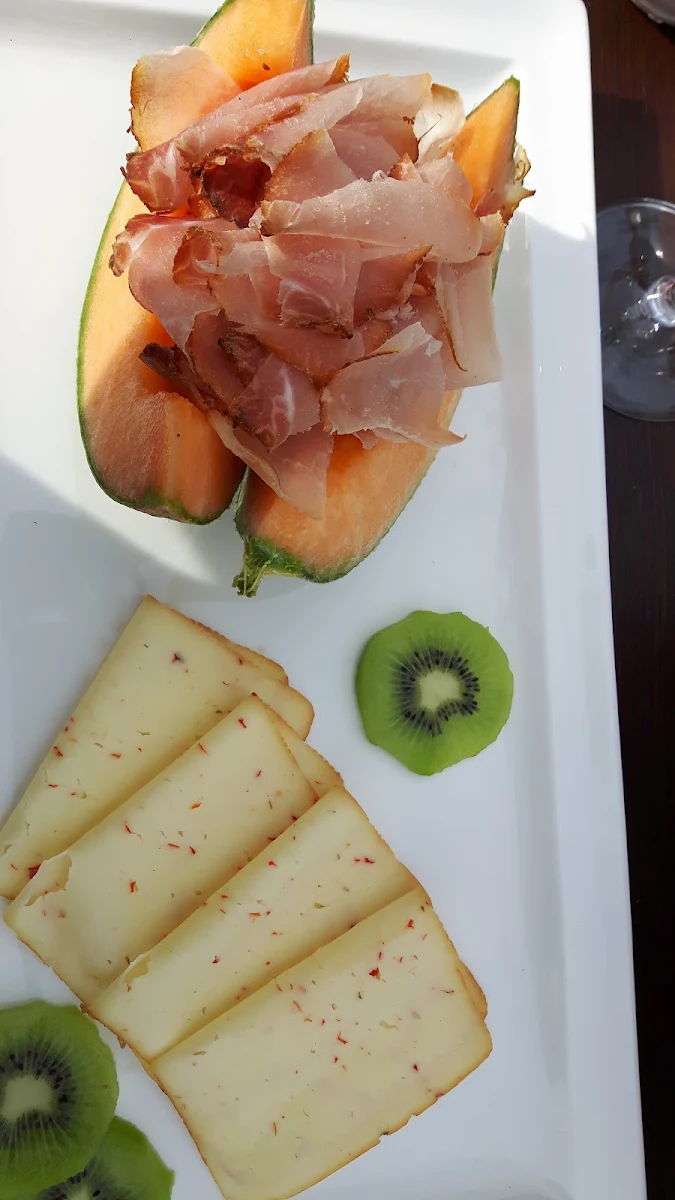 Melone Mit Rohschinken