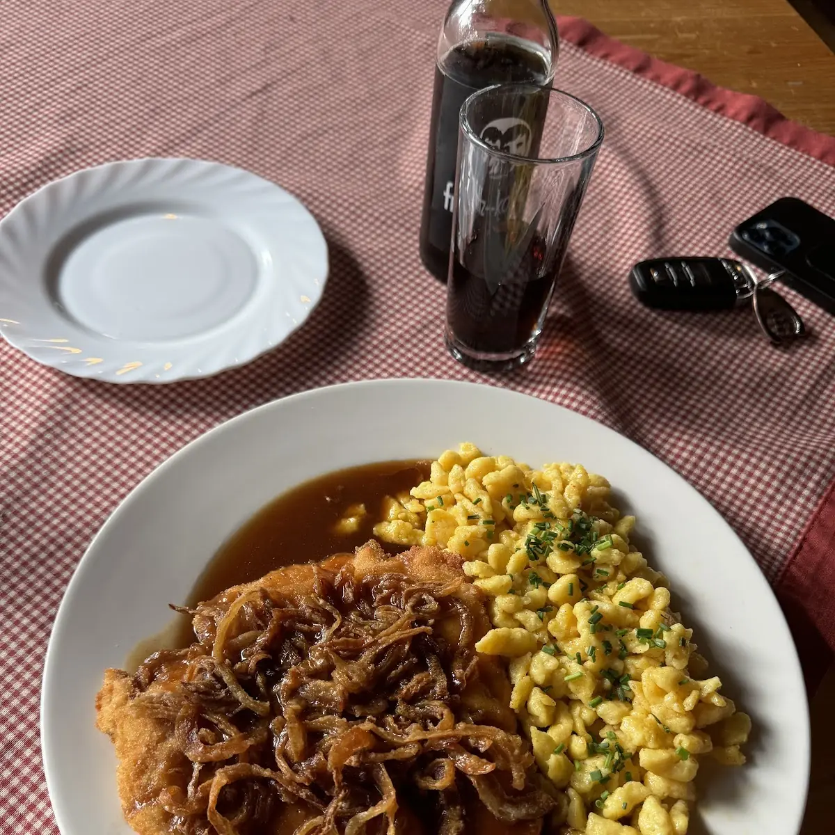 Schnitzel Vom Huhn
