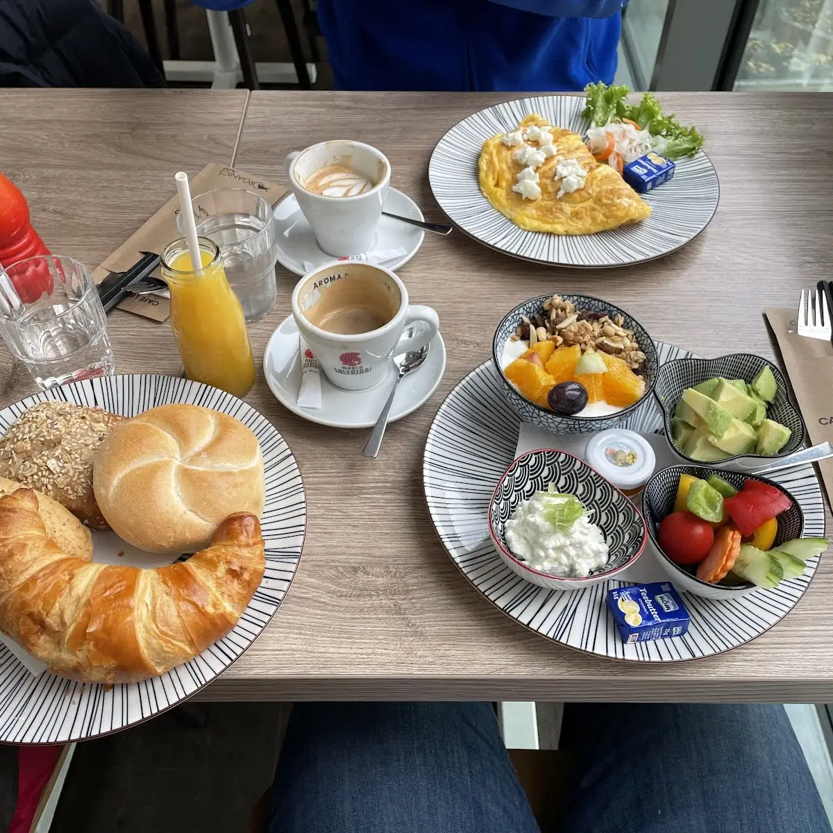 Kleines Wiener Frühstück