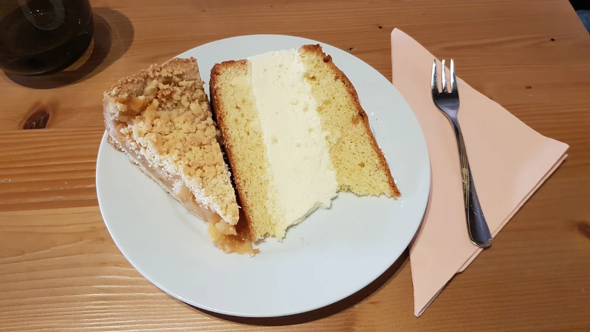 Div Kuchen