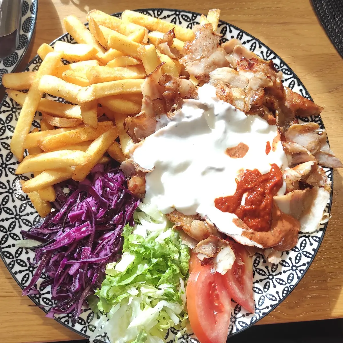 Döner Teller