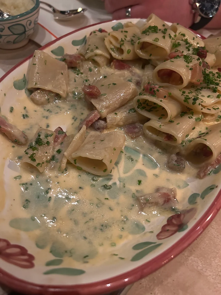 Sollte Carbonara Sein