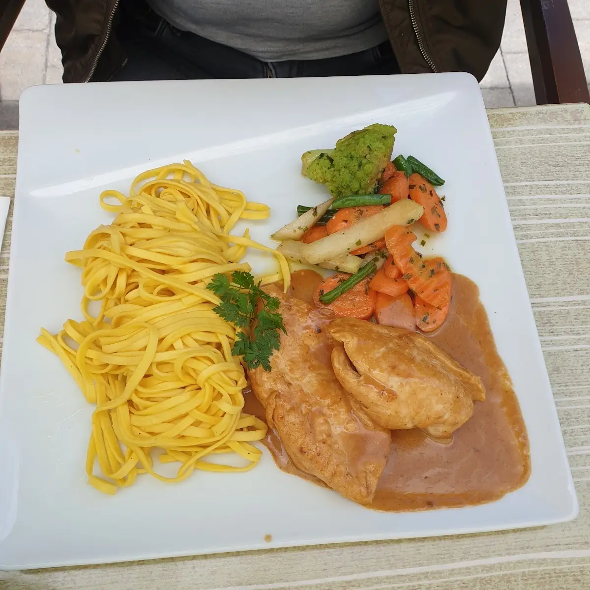 Hühnerbrust