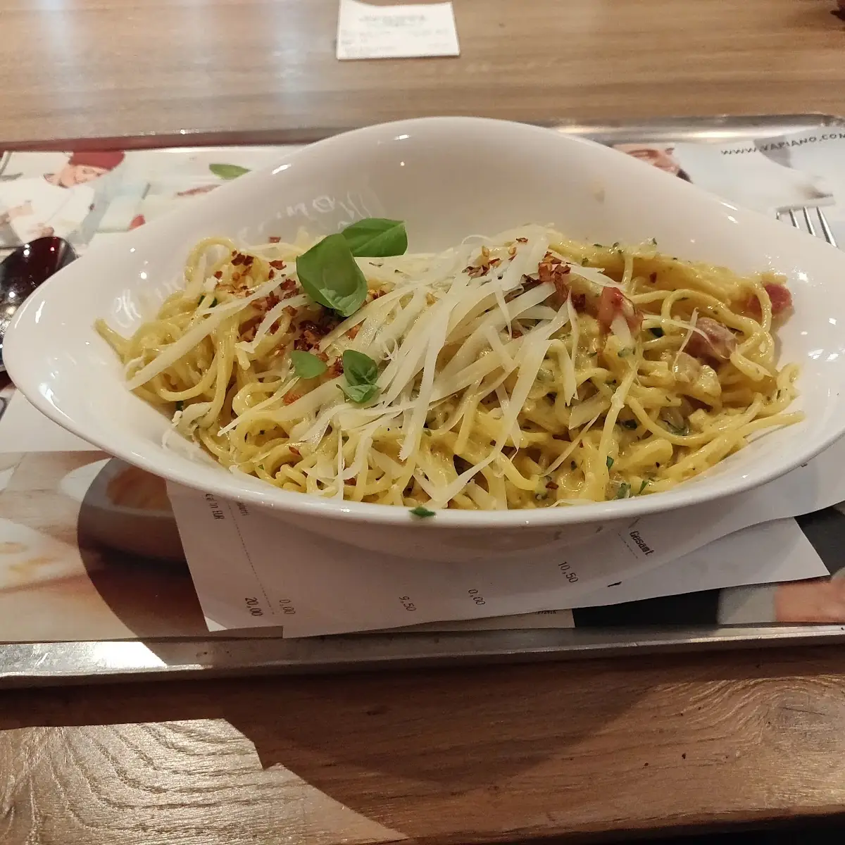 Spaghetti Carbonara