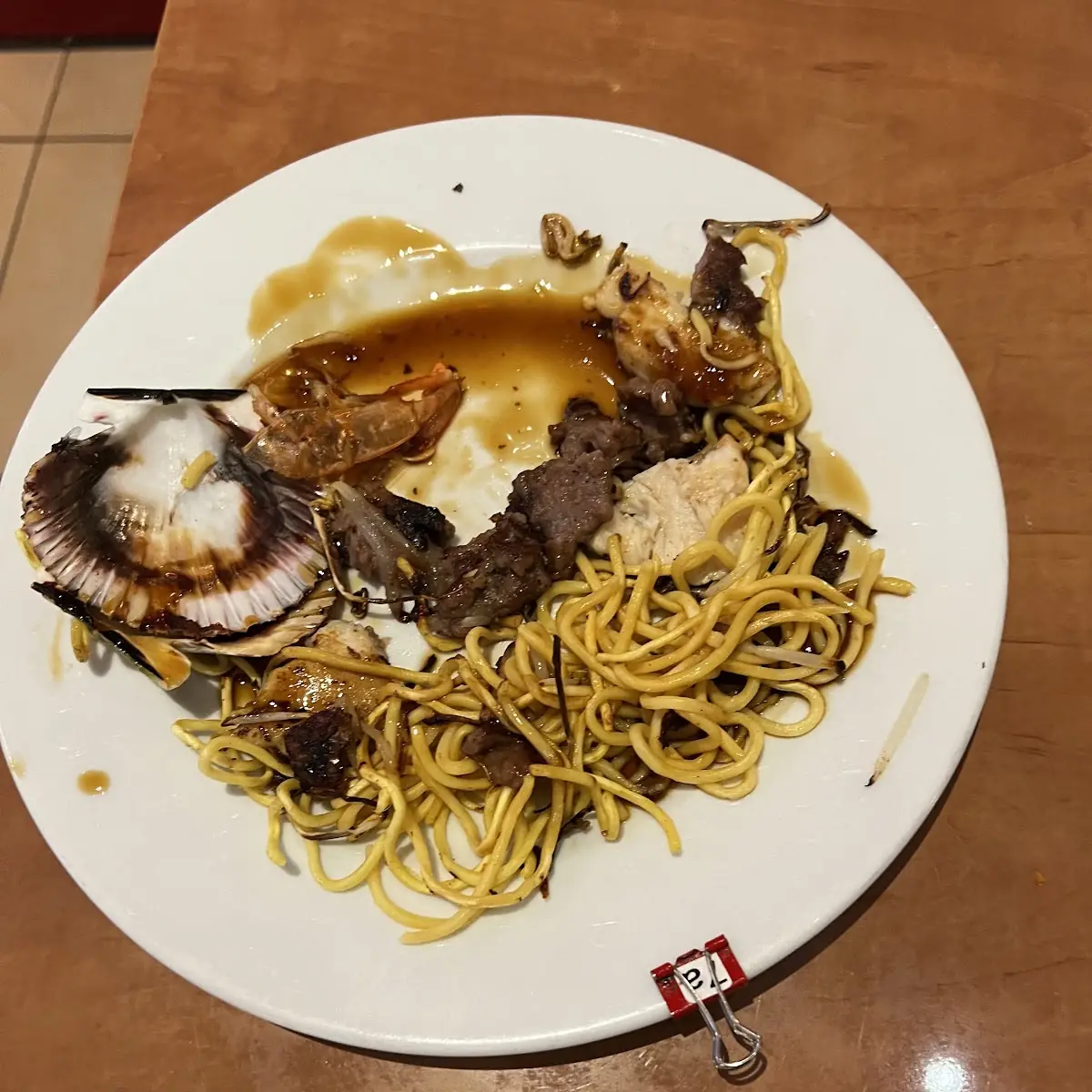 All You Can Eat