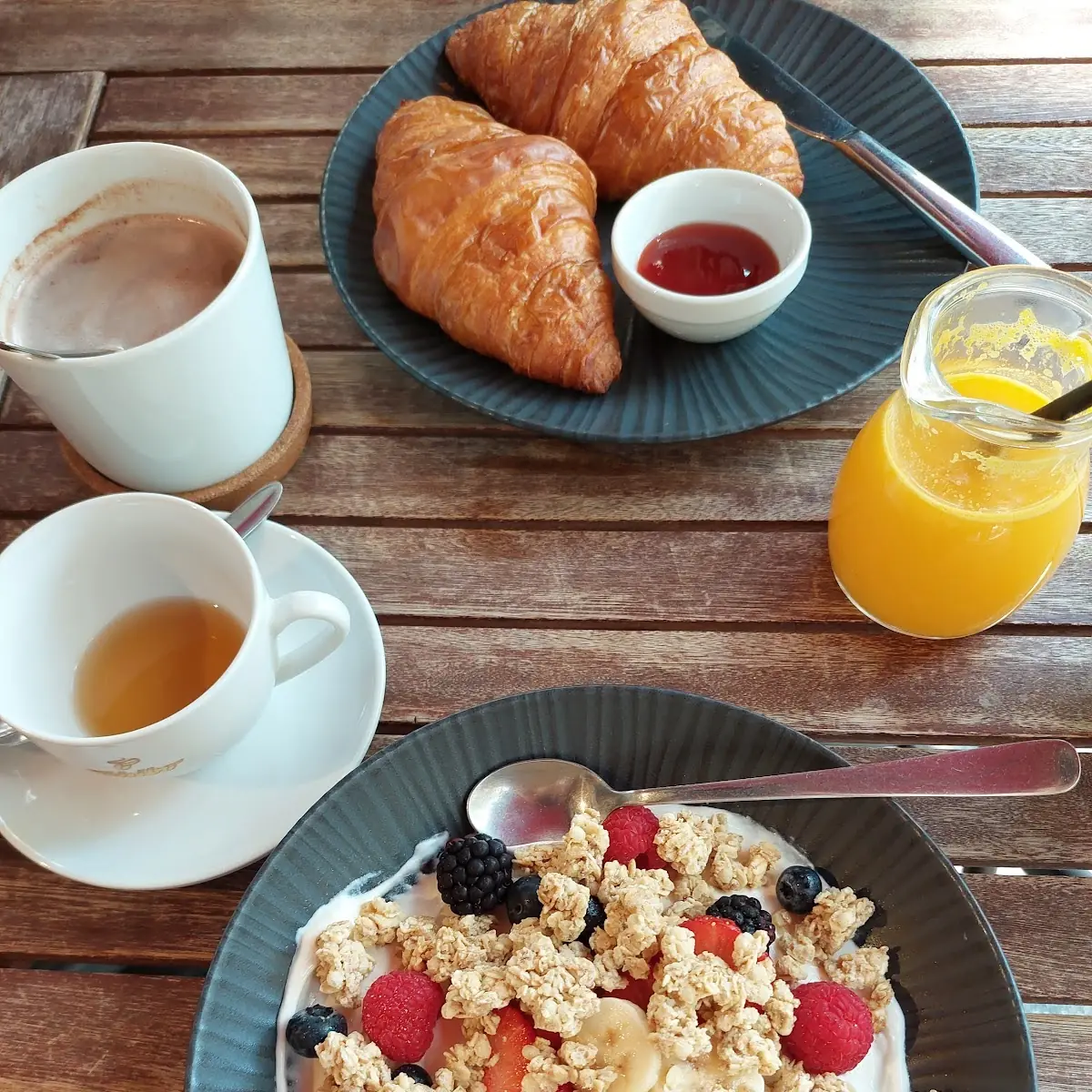 Süßes Frühstück