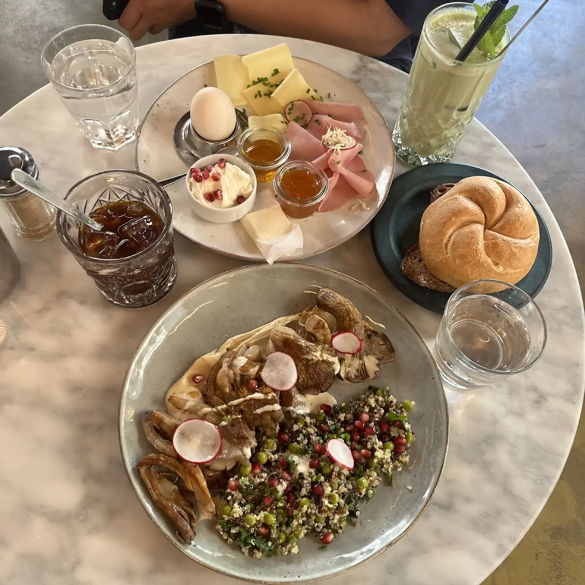 Wiener Frühstück