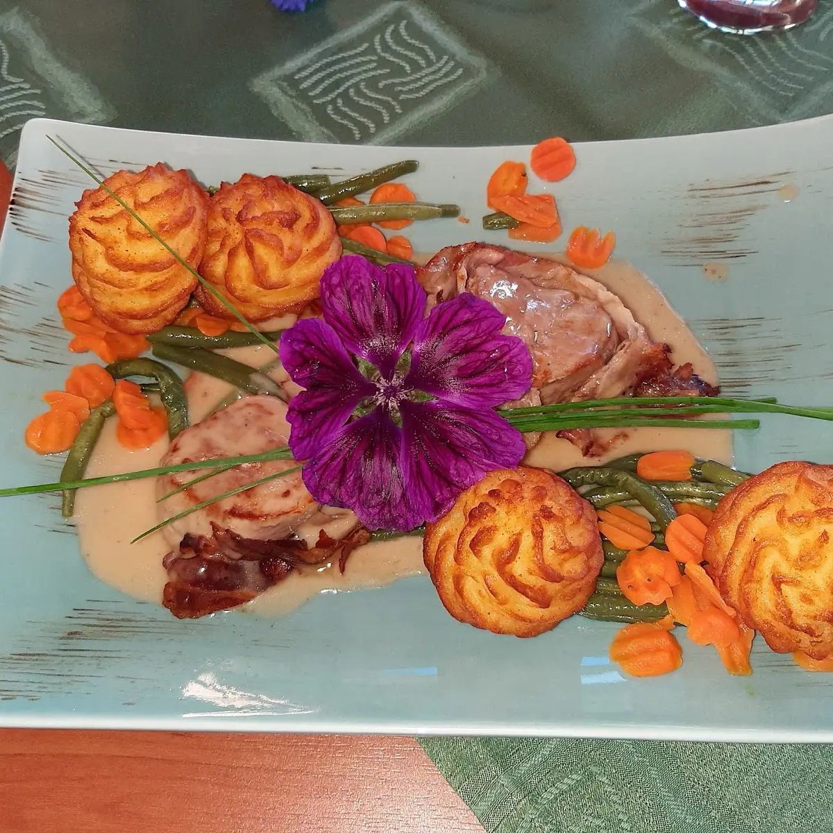 Schweinsfilet Mit Pfeffersauce