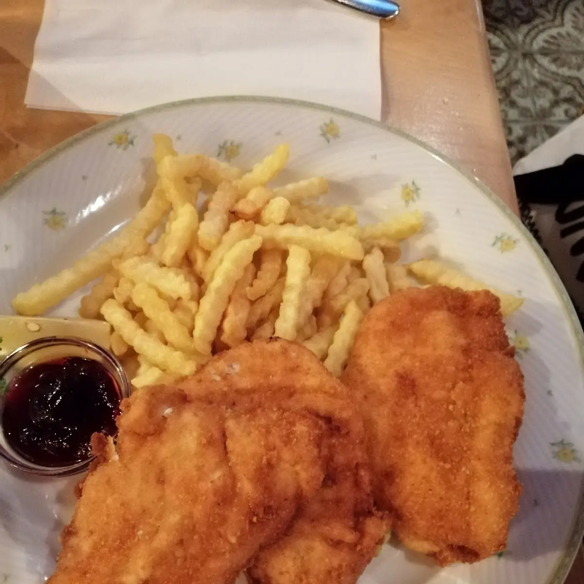 Schnitzel Vom Huhn