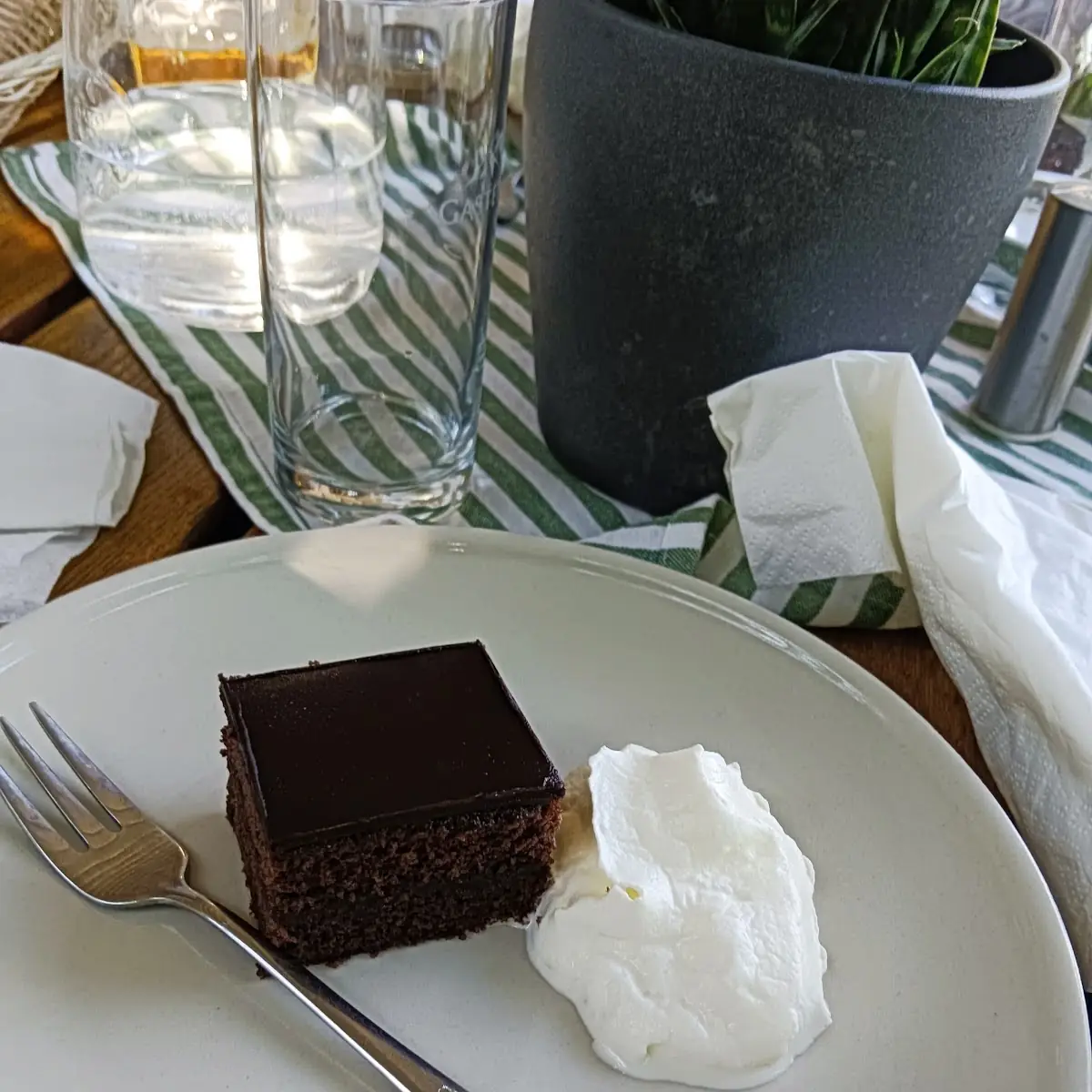 Sacherschnitte
