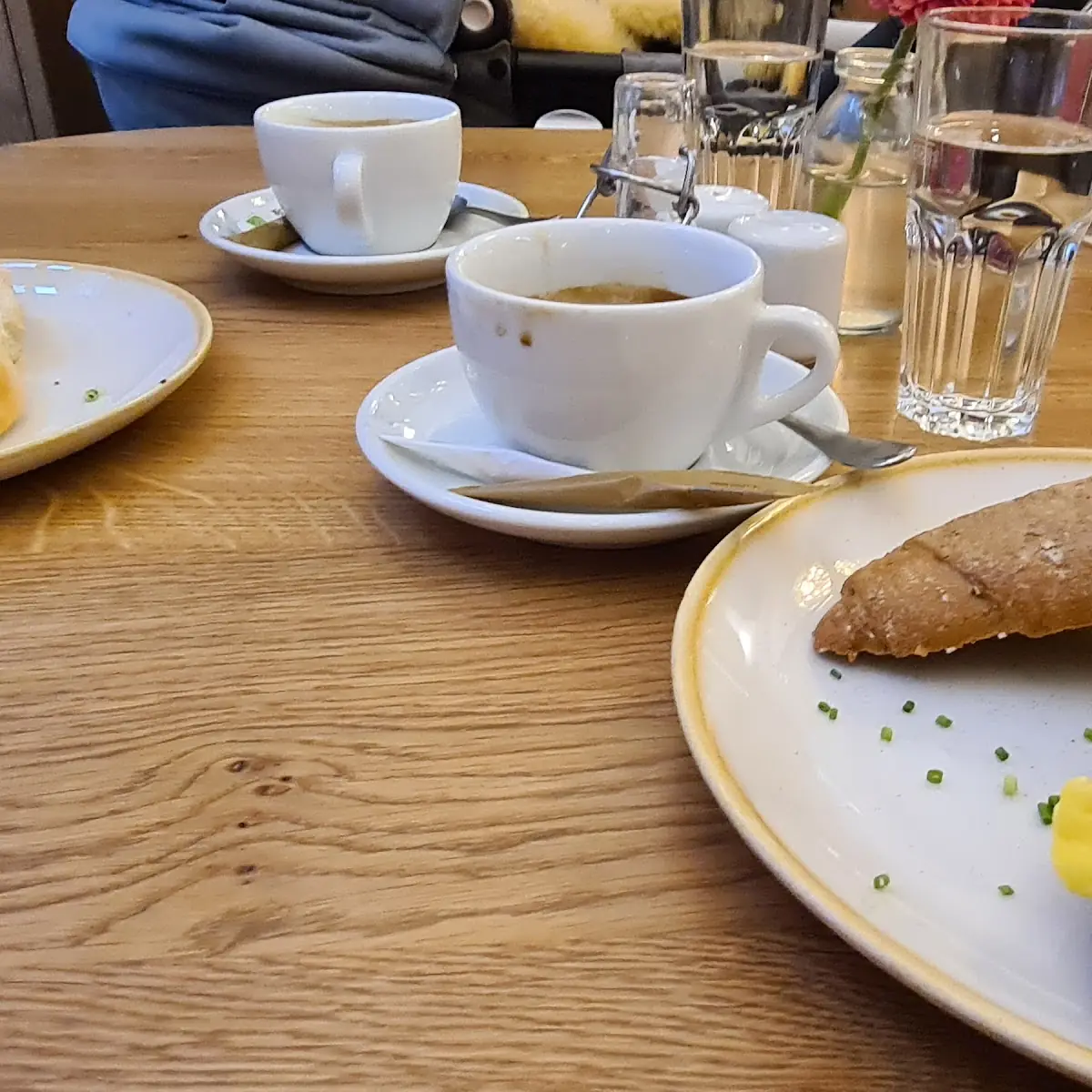 Viennese Breakfast