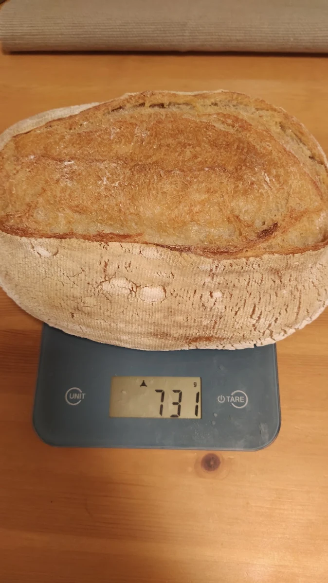 Überteuertes Weißbrot