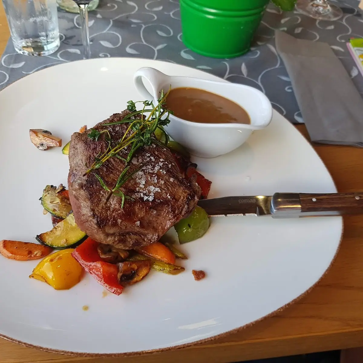 Rinderfilet Mit Grillgemüse