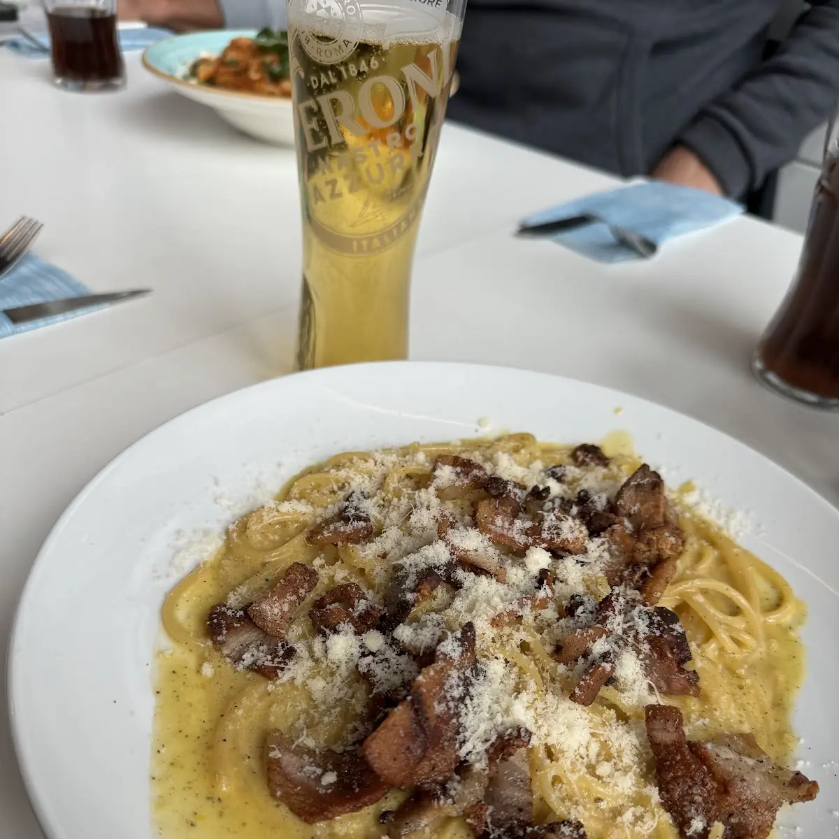 Spaghetti Carbonara