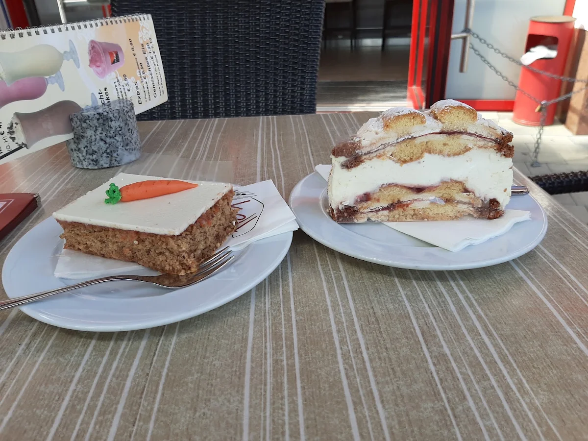 Cardinalschnitte