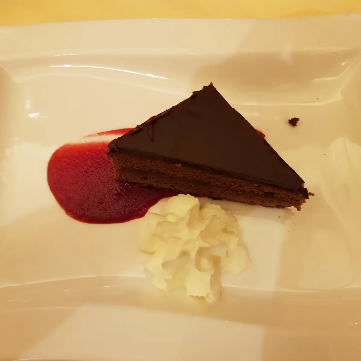 Sacherschnitte