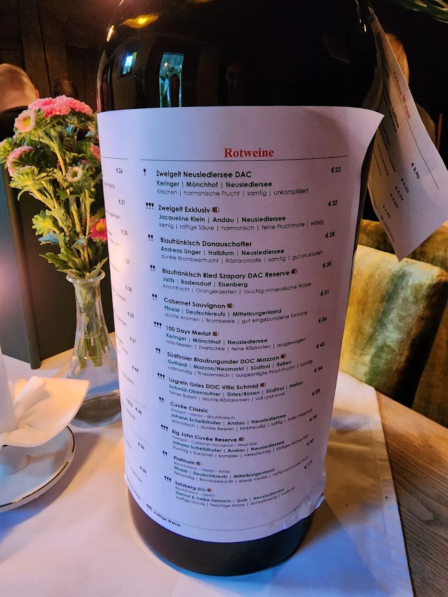 Wine List for Wine by the Bottle