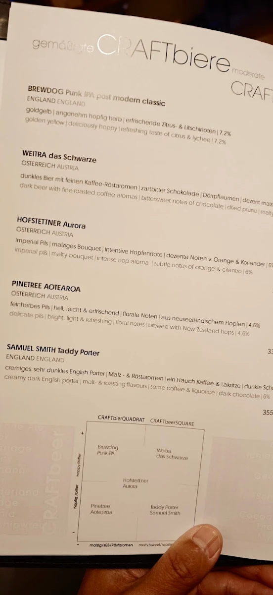 Speisekarte photo 8