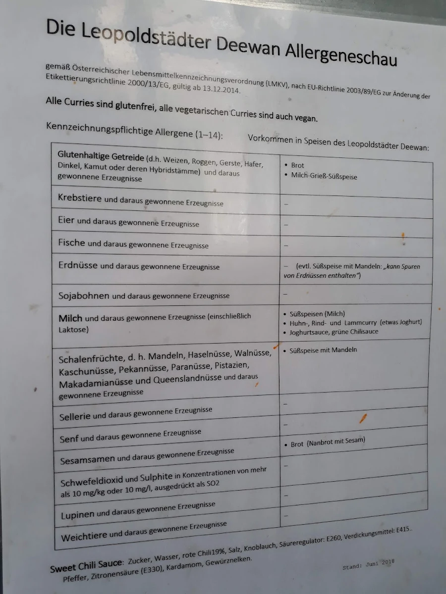 Speisekarte photo 6