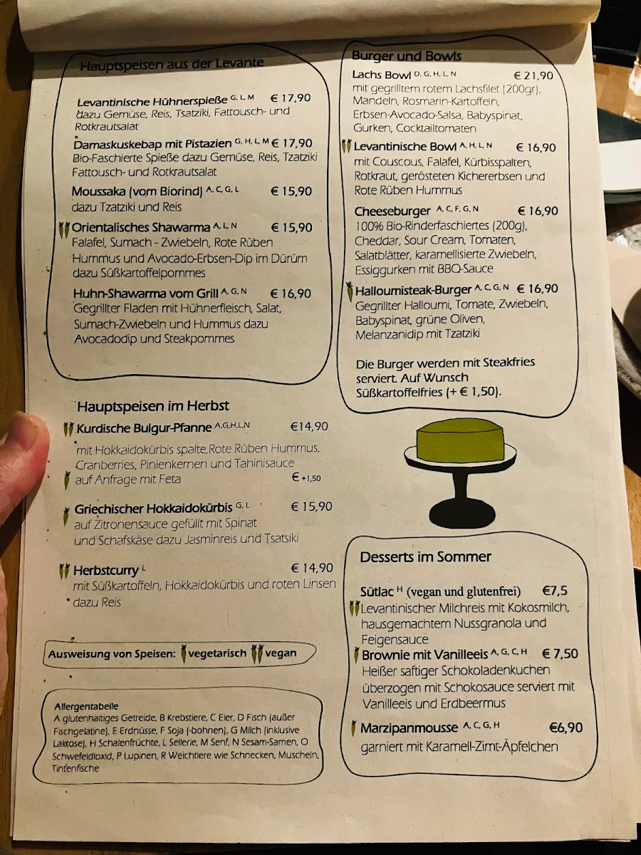 Speisekarte photo 6
