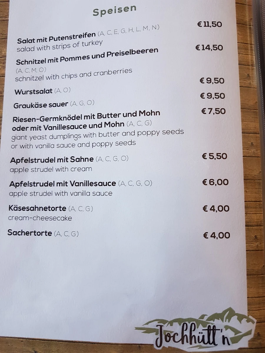 Speisekarte photo 1