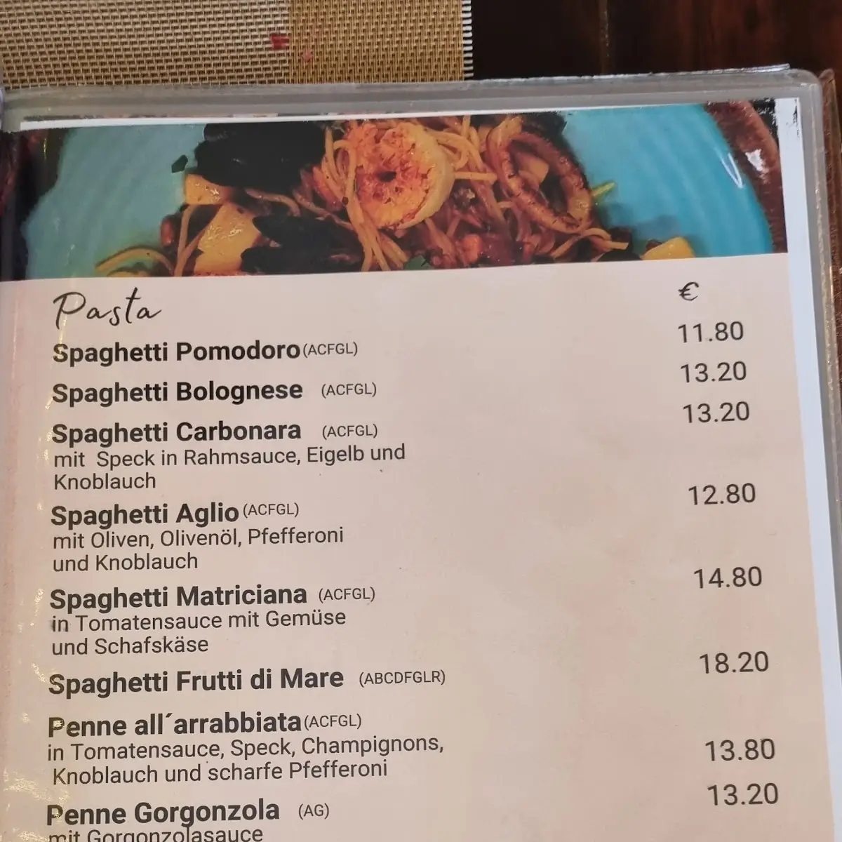 Speisekarte, Restaurant Pizzeria Venezia