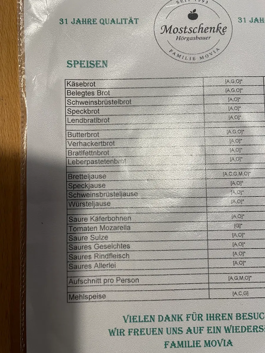 Speisekarte photo 2