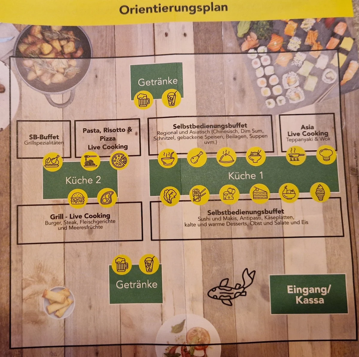 Speisekarte photo 5
