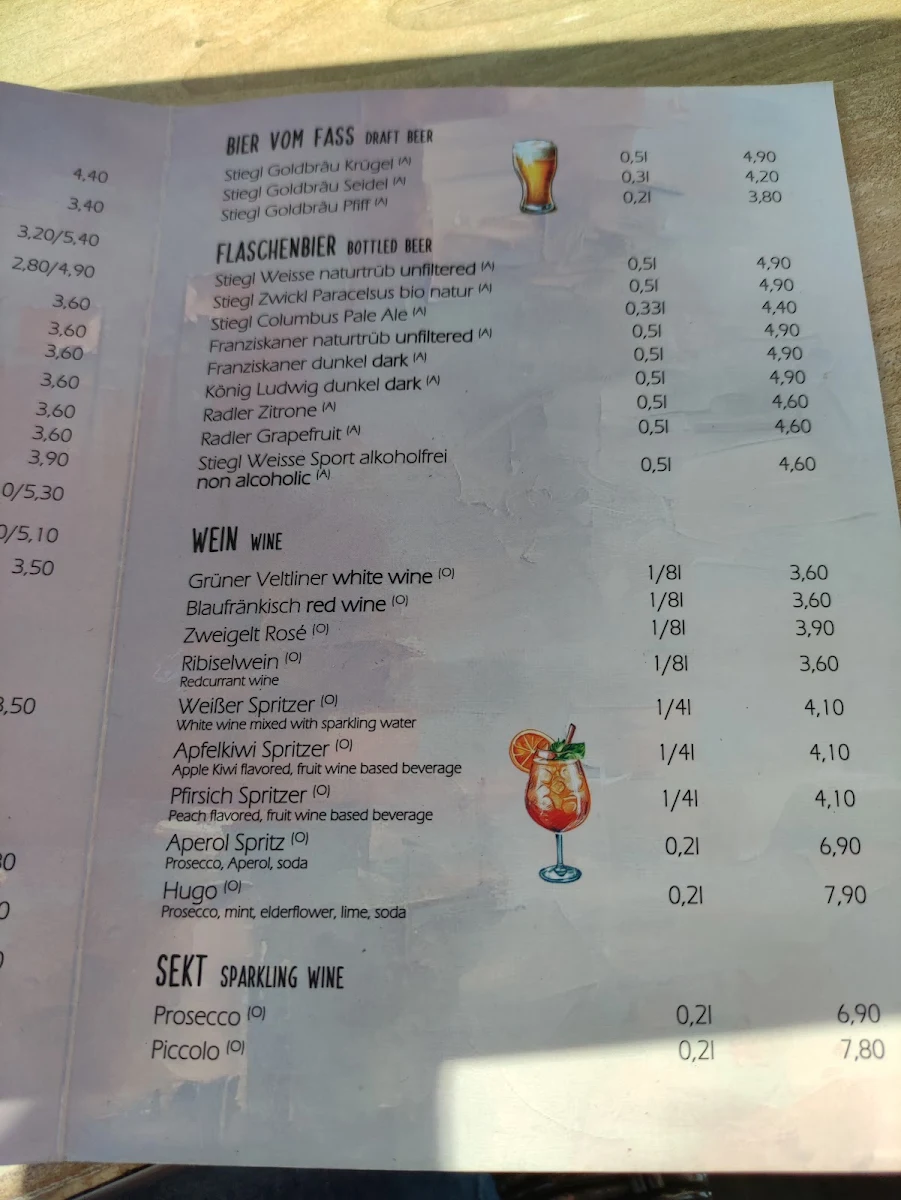 Speisekarte photo 8