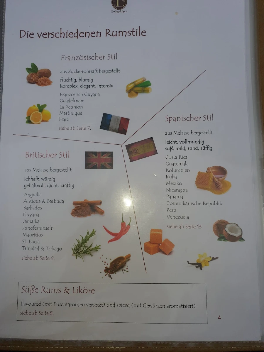 Speisekarte photo 6