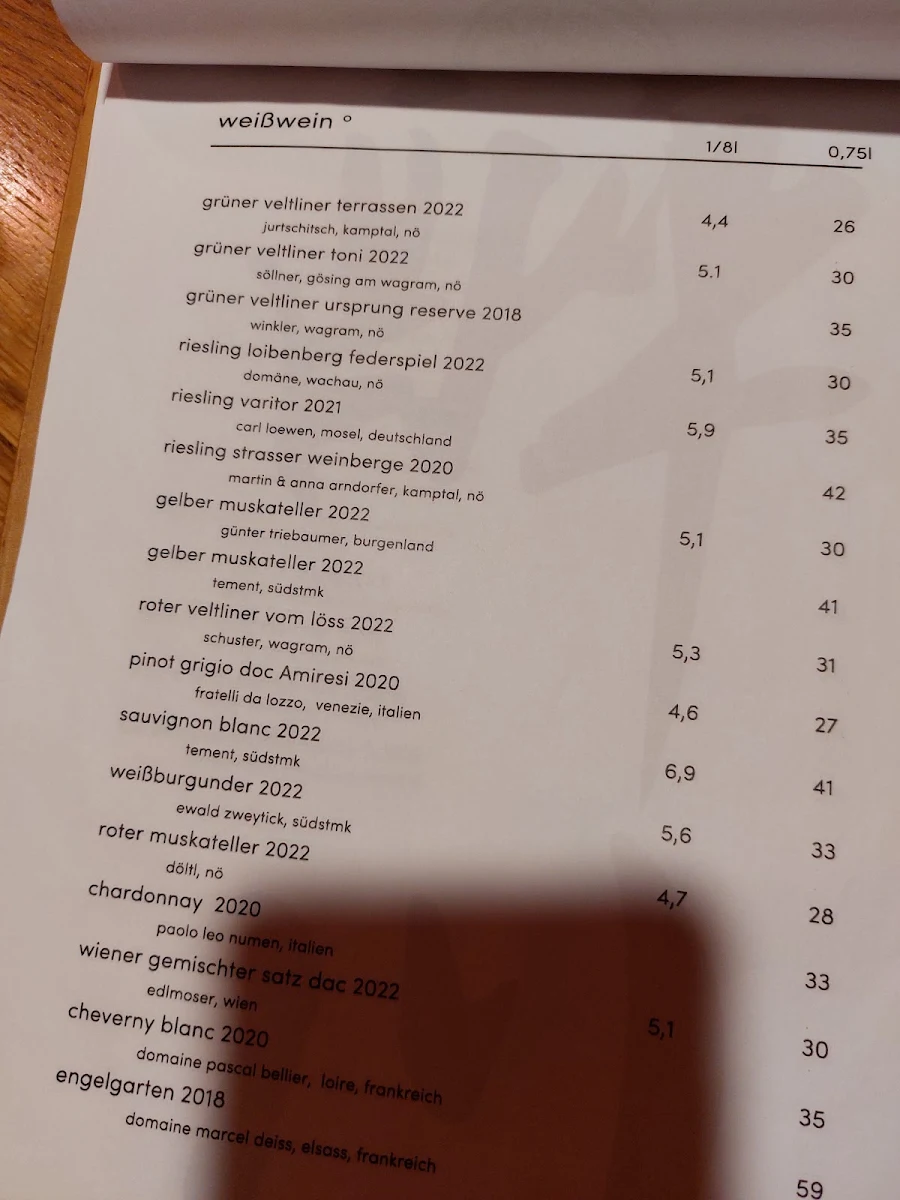 Speisekarte photo 3