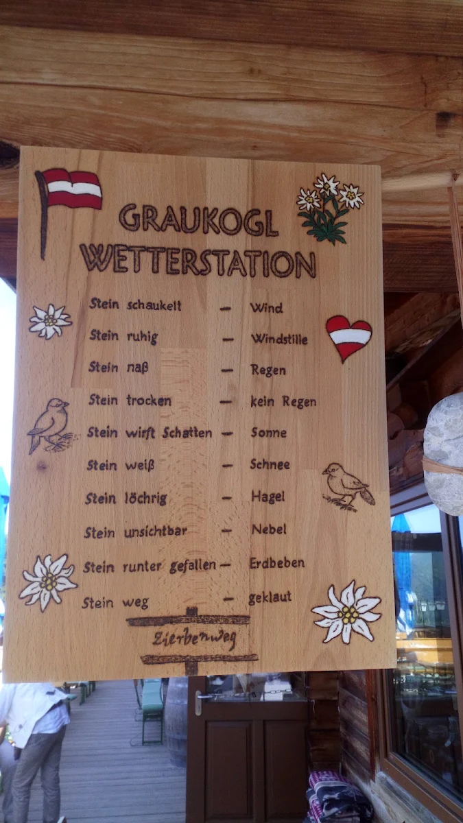 Speisekarte photo 8